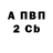 Амфетамин Розовый nickostap